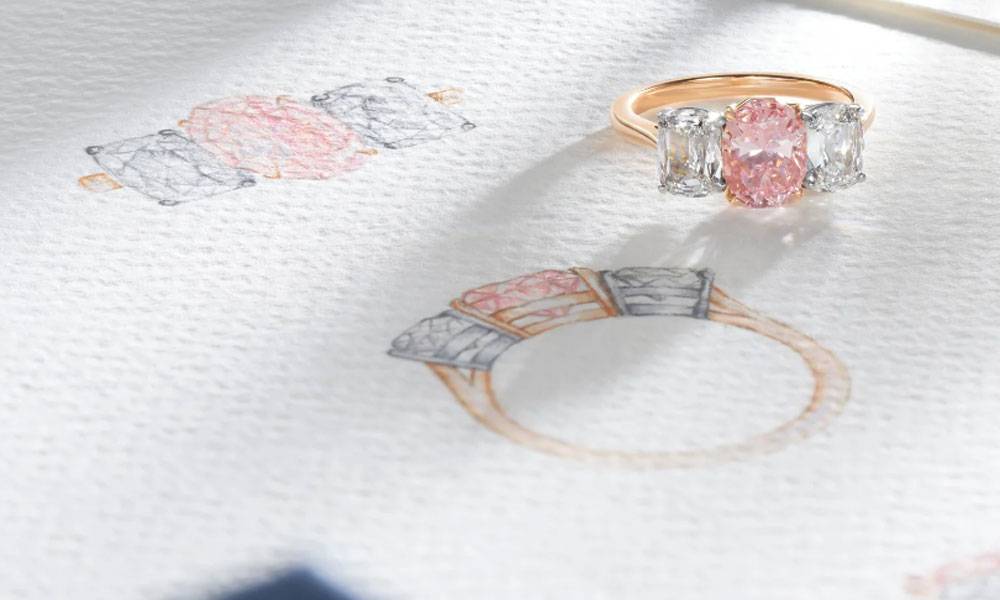 Jewellery design Jewellery design